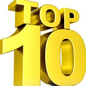 Meet your Posher, World